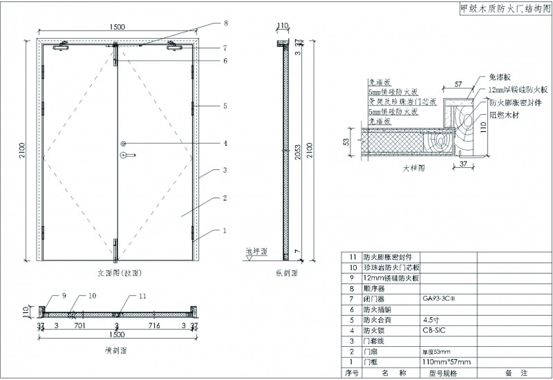 防火門(mén)結(jié)構(gòu)圖